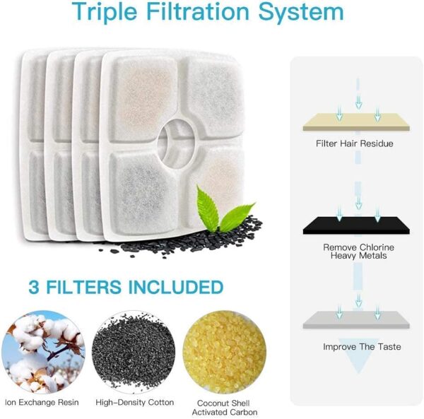 Filtro Fuente de Agua