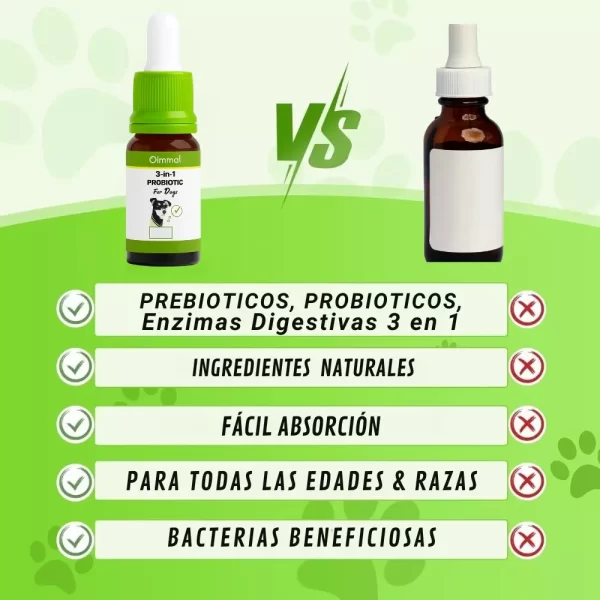 Cuadro comparativo de probióticos para perros mostrando diferencias entre el suplemento 3 en 1 y otros productos del mercado