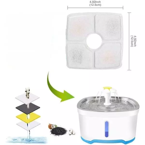 Filtro cuadrado para fuente de agua de gatos x4 ! modo de uso